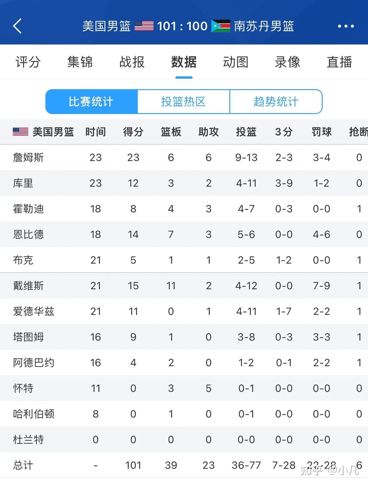 对抗赛事：NBA球队或将进行季前热身赛的简单介绍