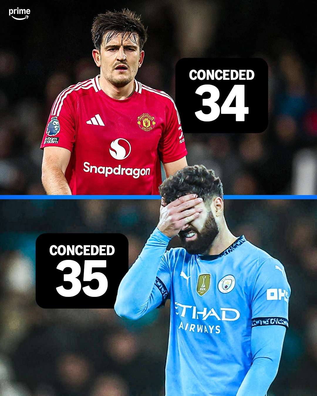 曼城遭逆转，遗憾错失淘汰赛资格