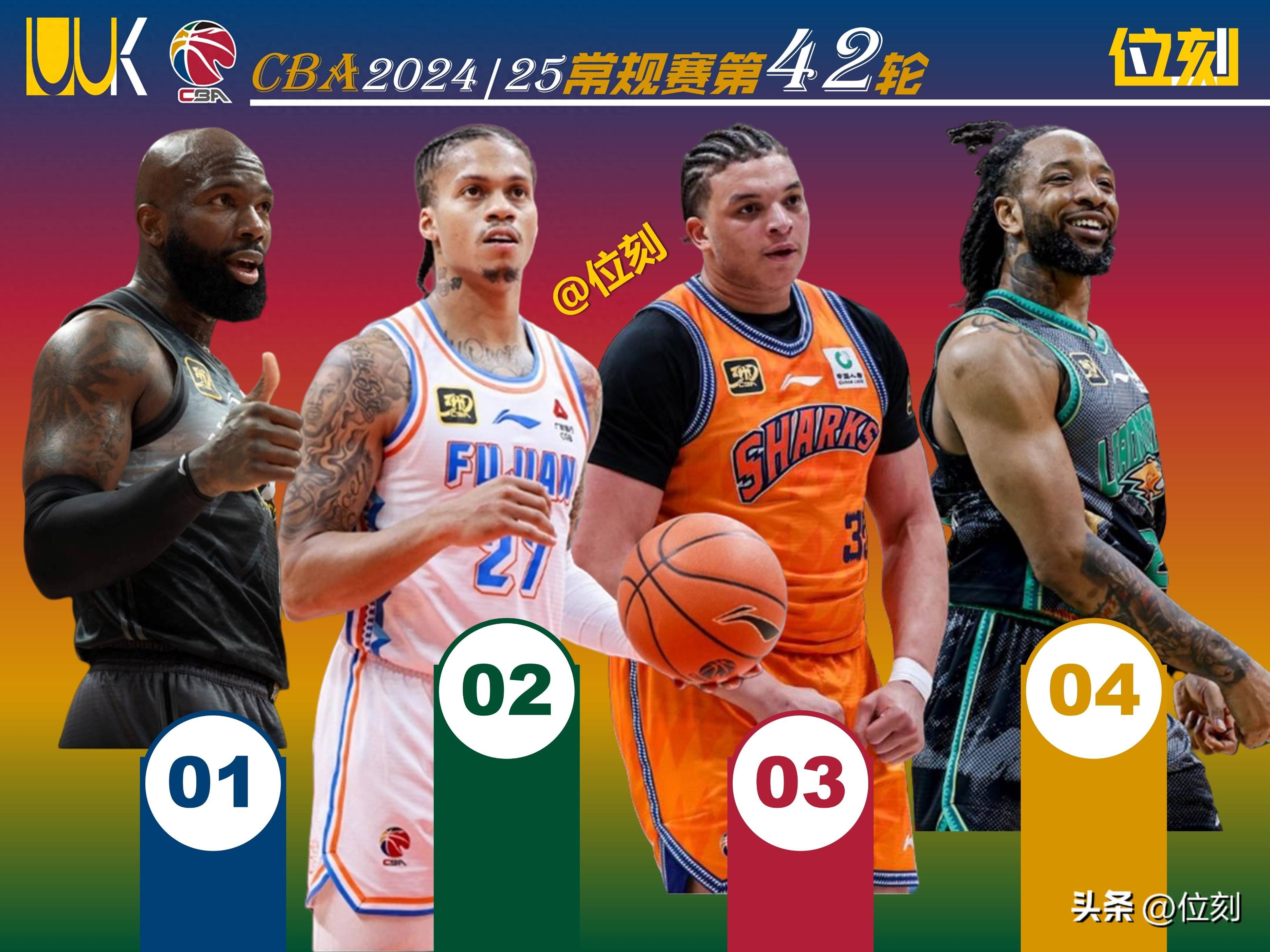 外援持续发挥稳定，北部队轻松击败对手的简单介绍