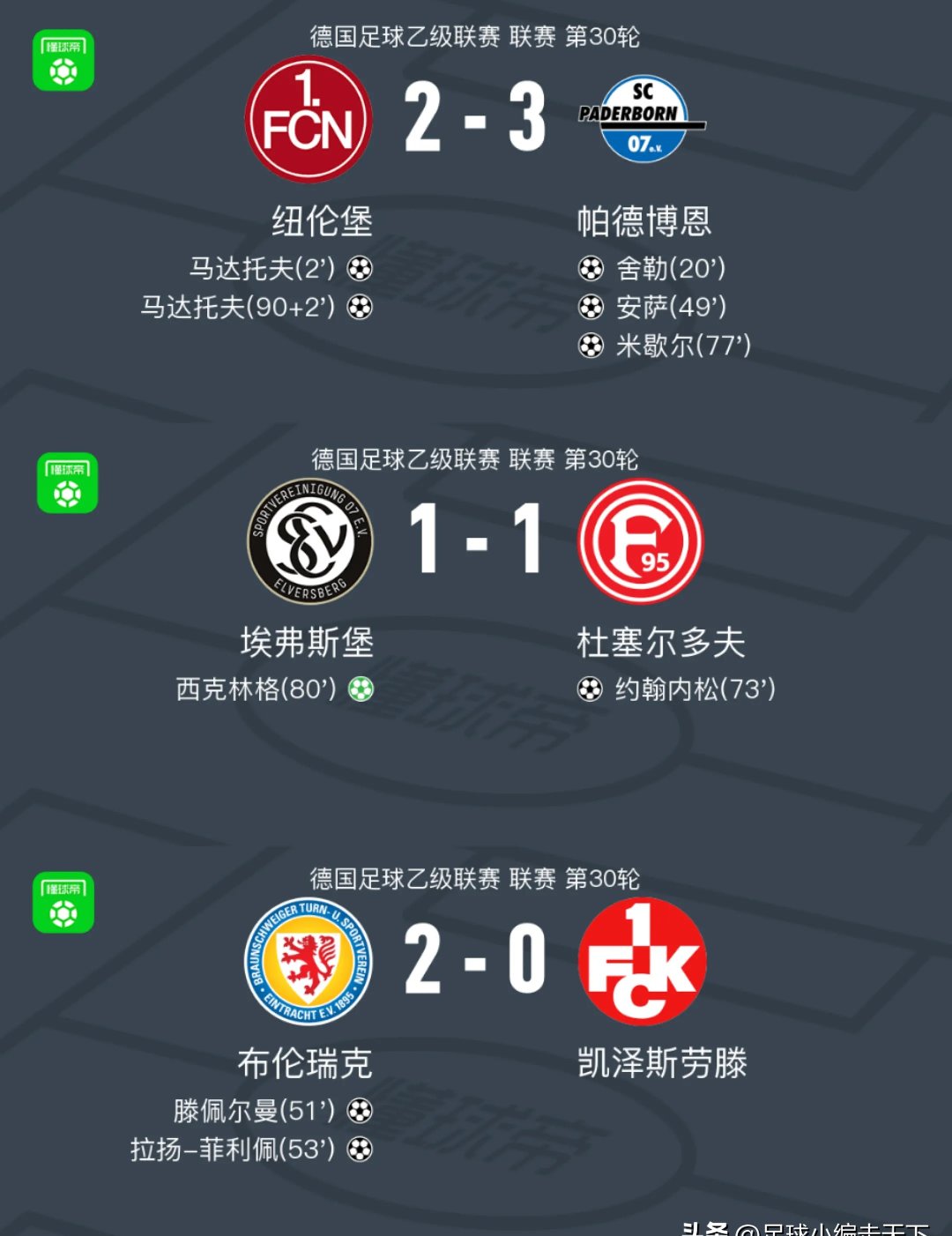 奥格斯堡在主场力擒对手，成功保持不败的简单介绍