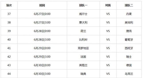 北京时间欧洲杯开打,球队实力对比激烈的简单介绍 北京时间欧洲杯开打,球队实力对比激烈的简单介绍