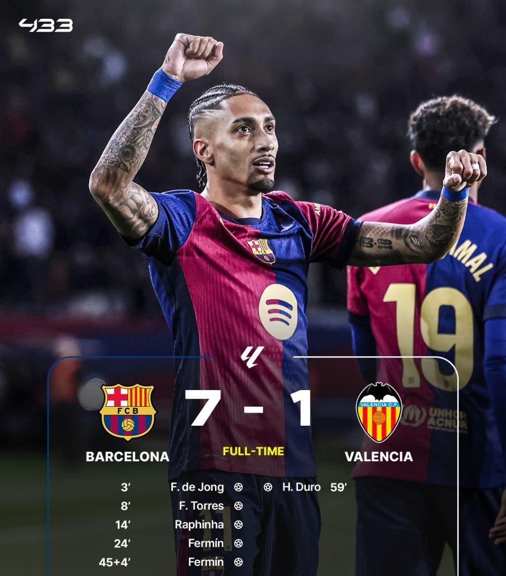 巴伦西亚中场发挥出色，助球队取得胜利的简单介绍