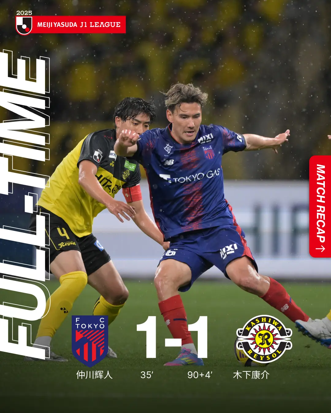 包含柏太阳神豪取三连胜,表现抢眼!的词条 包含柏太阳神豪取三连胜,表现抢眼!的词条