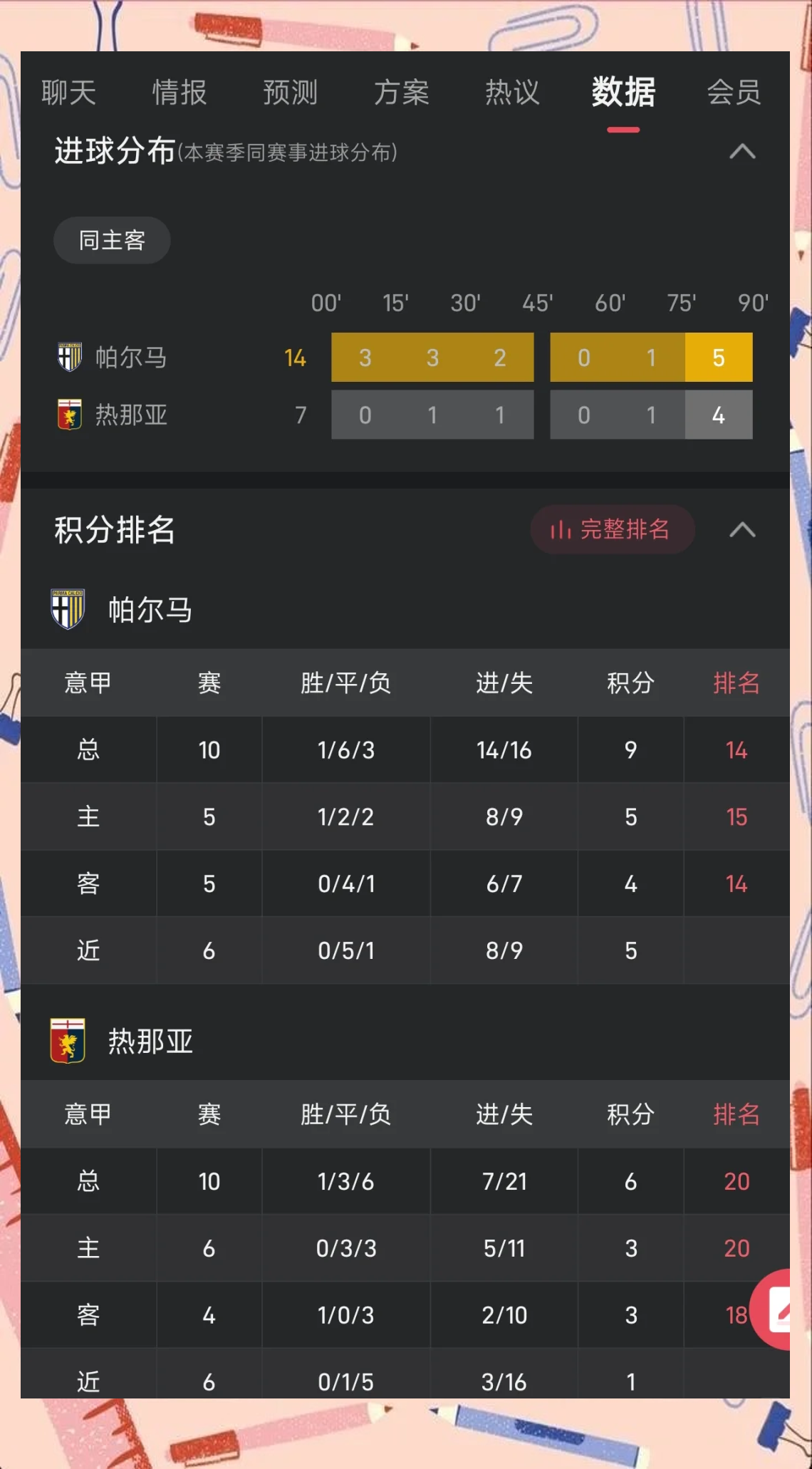 包含热那亚球队吞下致命失利,积分暴跌的词条 包含热那亚球队吞下致命失利,积分暴跌的词条