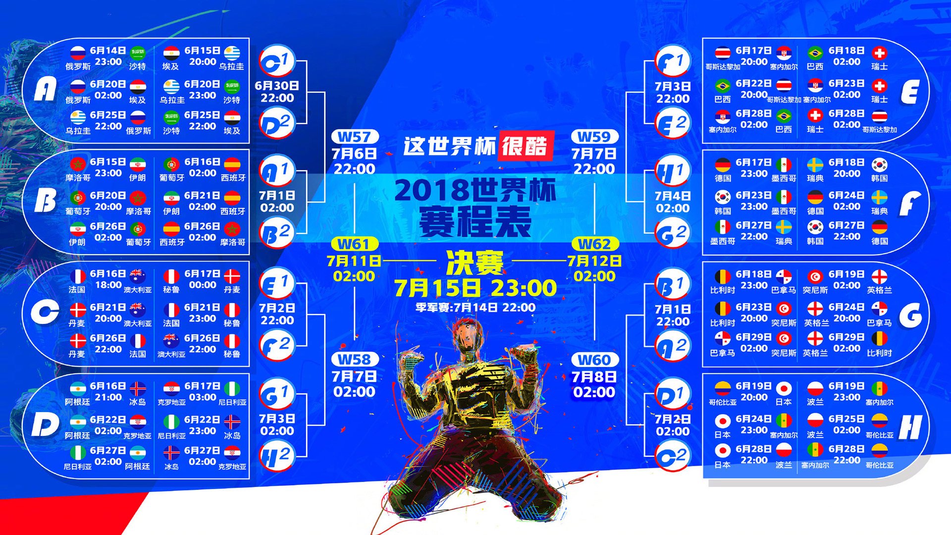 命运交叉的绿茵，当巨人杀手撕碎北美旧梦，巴黎之王在高原点亮新王冠